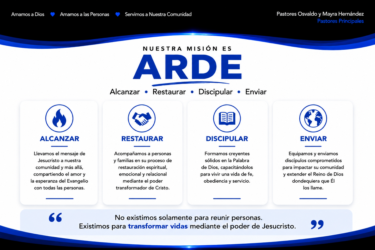 Nuestra Misión es ARDE